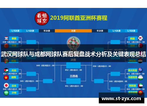 武汉网球队与成都网球队赛后复盘战术分析及关键表现总结